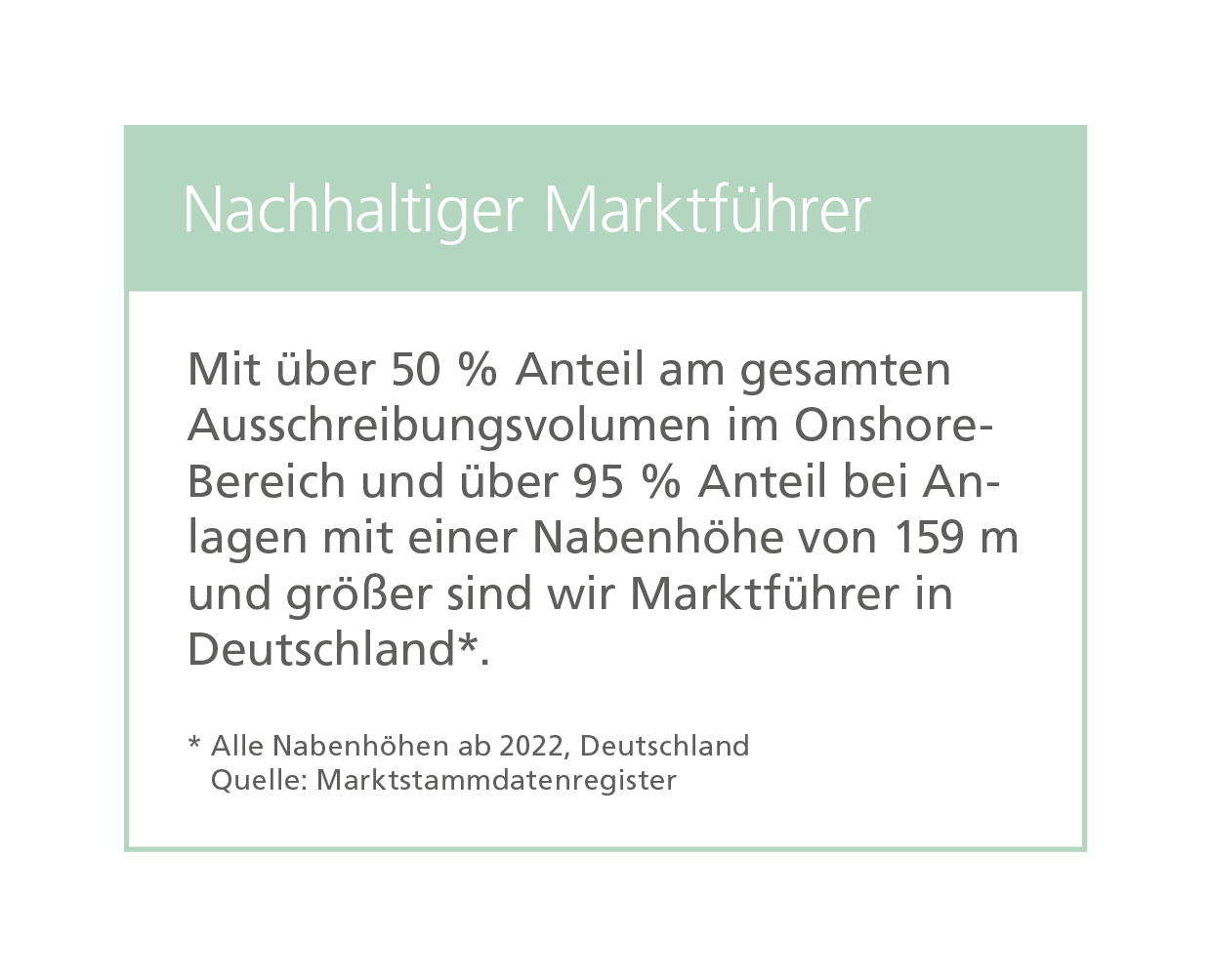 Nachhaltiger Marktführer