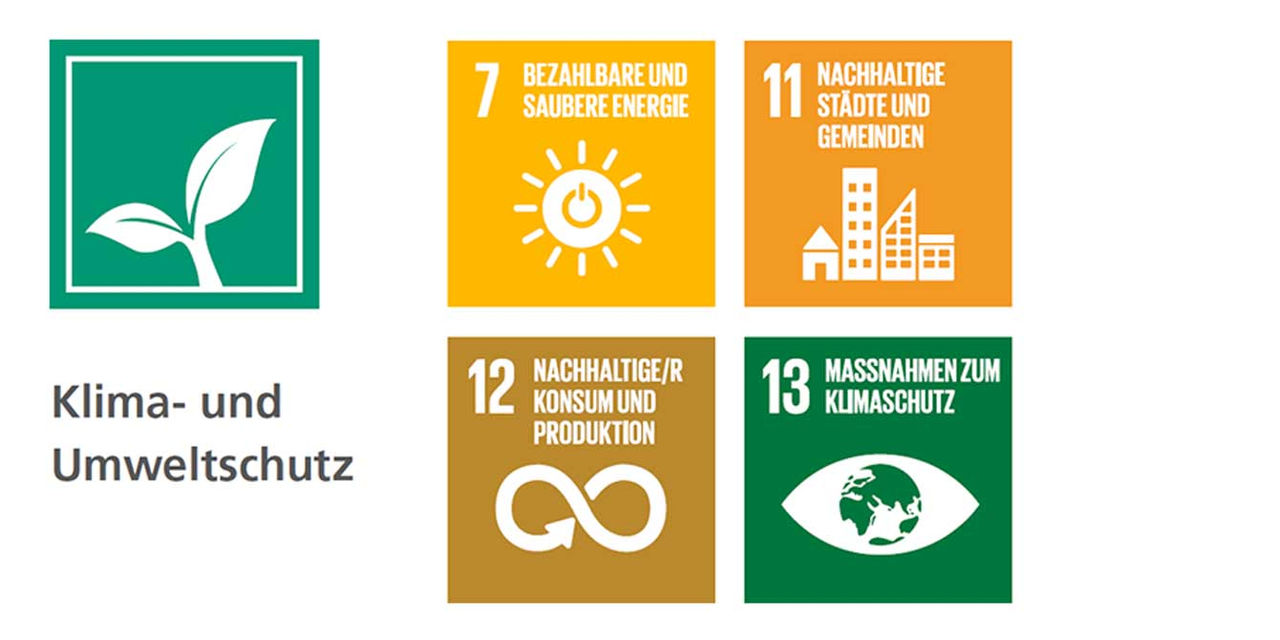 Klima- und Umweltschutz